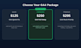 audit and fix your ga4 tracking, setup, and ecommerce conversions