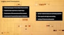 create concise, visually engaging, presentations
