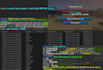 develop your minecraft plugin