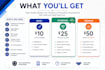 design a professional powerpoint presentation and editable PPT slides