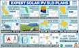 design rooftop solar pv layout and string layout arizona, ne