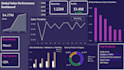 create power bi dashboard