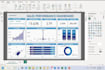 create KPI dashboards in excel and power bi