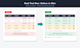 cleanup and improve your excel spreadsheets