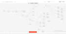 build n8n ai automation, ai agents and make com workflows
