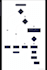 l will create flowcharts, structure charts, and java