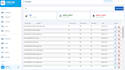 develop custom c sharp wpf desktop applications