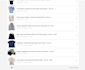 upload products to shopify, ebay, amazon, and woocommerce