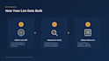 do b2b lead generation and build targeted prospect lists