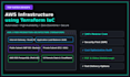 build scalable AWS infrastructure using terraform iac