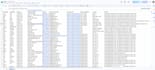 do web research, data mining, and manual research on google maps