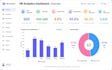create professional HR analytics dashboard in excel with kpis and charts