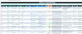 do web scraping, data extraction, data mining and python automation