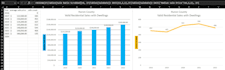 build excel financial models and business templates