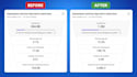 do professional youtube video SEO optimization