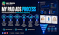run facebook, instagram, and pinterest ads