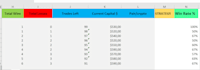 create a pro excel trading journal