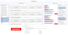 create excel dashboard and automate your data