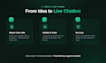 build a custom ai customer support chatbot for your business