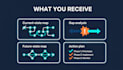 map and improve your business workflow