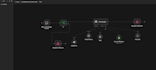 build ai chatbots with n8n automation