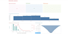 build a revenue analytics dashboard in tableau