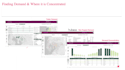 clean up your data for ai model readiness