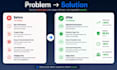 create chrome extensions, automation tools and web apps