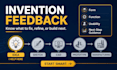 review product or invention idea