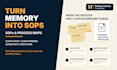 write sops and create process maps for your small business