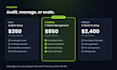 manage and grow your affiliate program on awin, cj, impact, shareasale