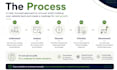 audit your website to boost conversions, UX, and sales