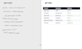 create professional security system asset register and documentation
