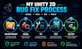 fix unity 2d game bugs, reskin, debug, and add features