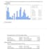 provide econometric and statistical analysis using stata eviews and rstudio