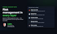 build a complete automated trading system from tradingview to mt4 mt5