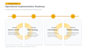 redesign powerpoint presentation and google slides pitch deck