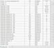 do mep mechanical electrical plumbing hvac quantity takeoff
