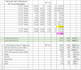 do construction estimation and quantity takeoff csa