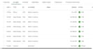 do quickbooks bookkeeping, cleanup, and inventory reconciliation