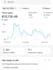 increase your shopify store traffic and conversions