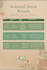design SEO optimized pinterest pin templates