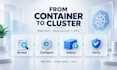 set up AWS eks kubernetes and deploy your website or application