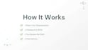 write SEO optimized tech, ai, and saas content that converts