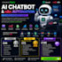 build ai chatbots with n8n and chatgpt