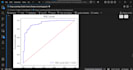 develop custom python scripts, automation, and applications