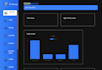 full stack saas mvp with react nextjs and mern stack