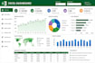 build professional excel dashboards and automated reports