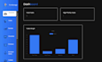 build your saas website or startup frontend using nextjs react