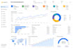 create an interactive power bi sales dashboard